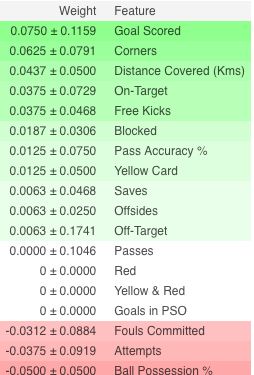 可解释的机器学习算法模型,能讲解应用题的学习机