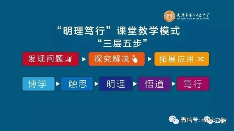 天津市第二十五中学高考,天津市第二十五中学高考考场