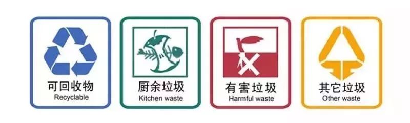 科普为什么垃圾要分类,科普垃圾分类图片