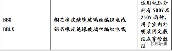 10千伏铜电缆规格型号重量对照表,一般小区路灯电线电缆规格型号