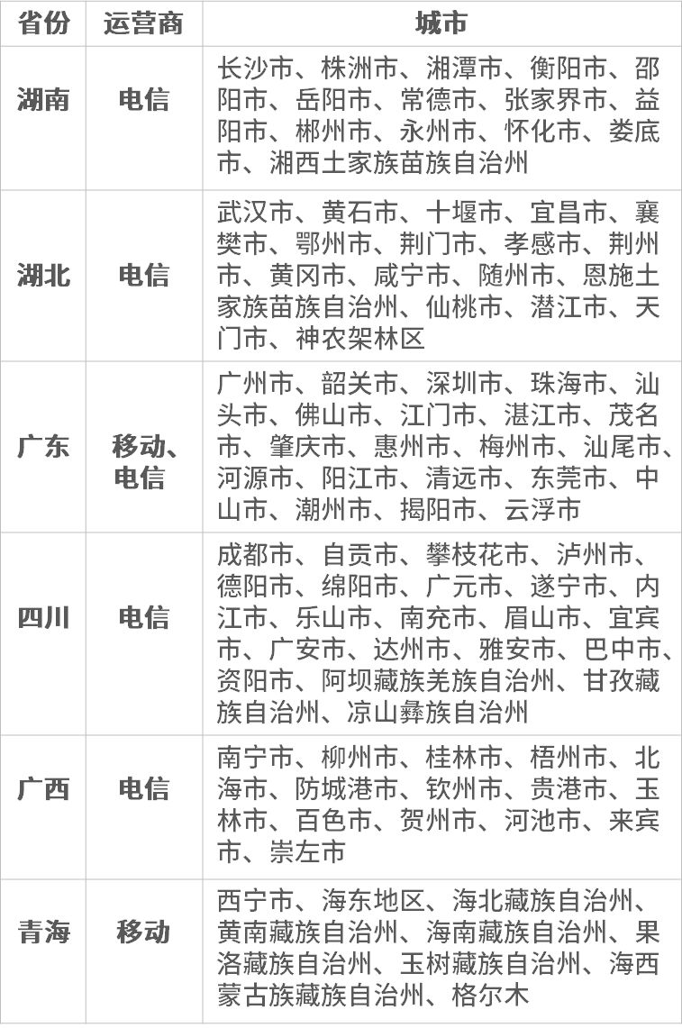 停机断网后充话费也没有网,停机断网还可以交话费吗