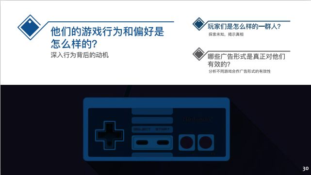 6.68亿游戏玩家,我国游戏用户超六亿