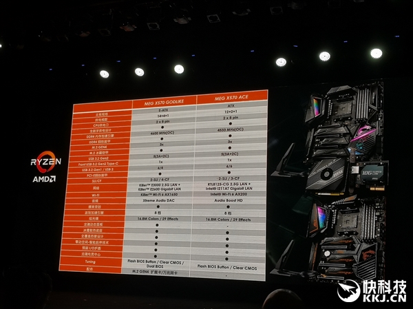 微星x570主板天梯图,微星x570主板哪个好