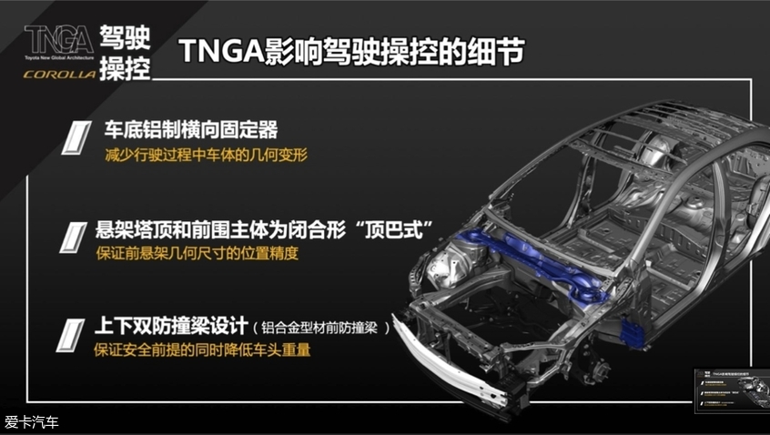 12代卡罗拉上市时间,丰田卡罗拉从第一代到12代