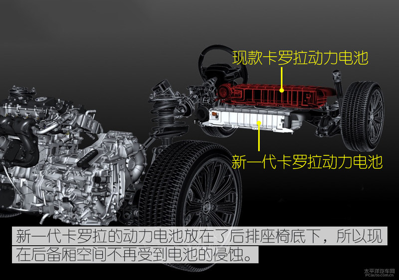 真正的全新一代卡罗拉,全新一代卡罗拉1.2t试驾