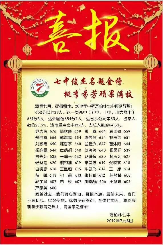 沦陷于“喜报”中的学校……