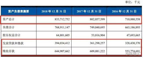 上海农商银行上市最新消息,上海农商行最新上市消息