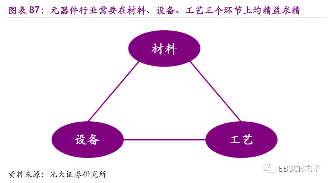 日本第三代龙头,日本三大龙头产业