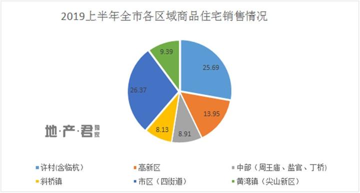 2021年下半年海宁房价,海宁这几年房价