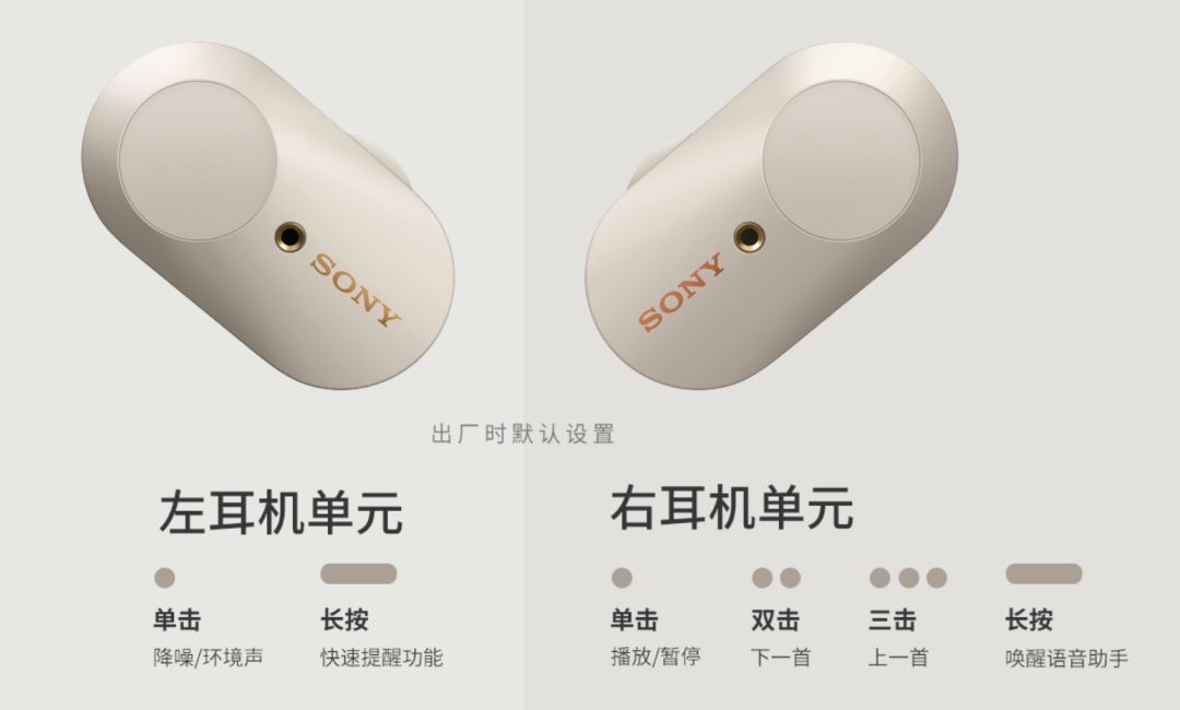 索尼wf1000xm3值得买吗,索尼wf1000-xm3还值得入手吗