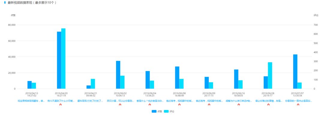 西贝招聘美食顾问工资,西贝年薪多少钱