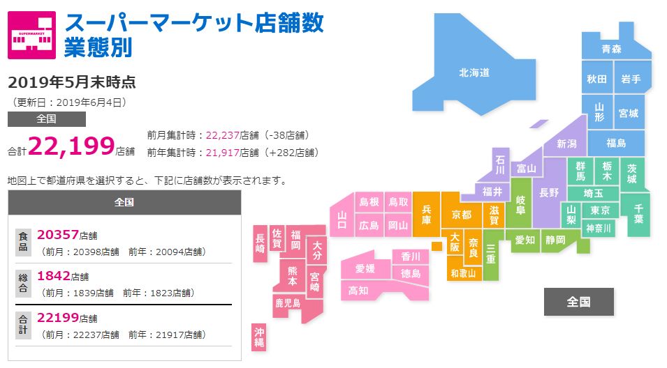 日本超市业绩提升,日本最赚钱的超市