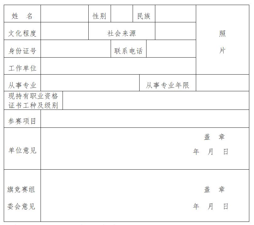 鄂尔多斯市职业技能大赛,鄂尔多斯乌审旗技能大赛