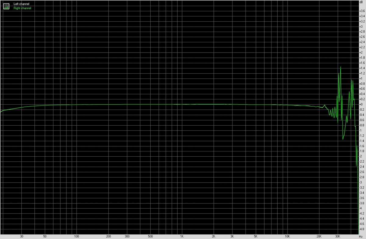 opporeno十倍变焦版声音测评,opporeno十倍变焦版现在买值得吗