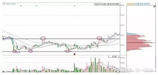 散户死拿着股票不撒手庄家怎么办,如果散户都不炒股了会怎样