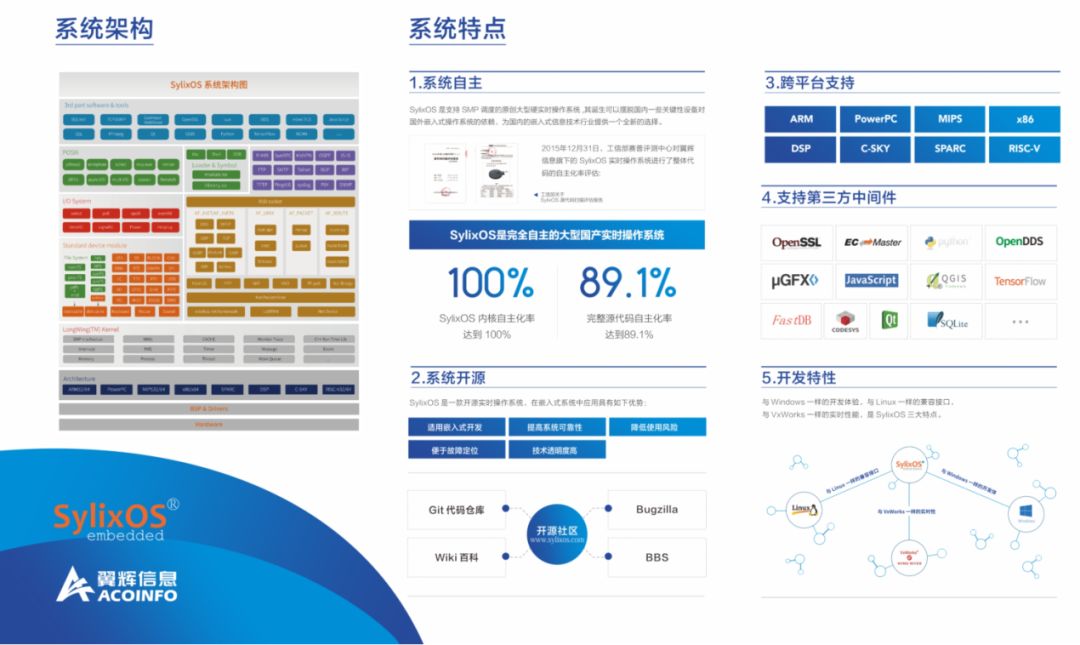 【软博星空】无人驾驶、操作系统国产化......雨花“黑科技”看过来