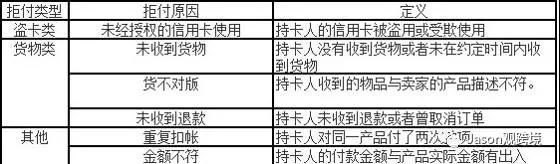 速卖通新手卖家快速入门全套教学,速卖通平台规则有哪些基础内容