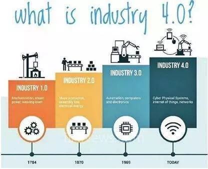 意大利瓷砖发展了多少年,意大利瓷砖未来发展趋势