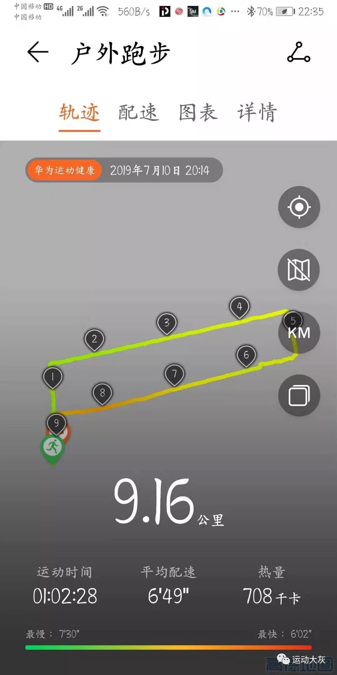 专业跑步袜短筒测评,护踝跑步袜专业测评