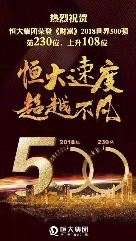 世界五百强入选房企,世界500强企业发布