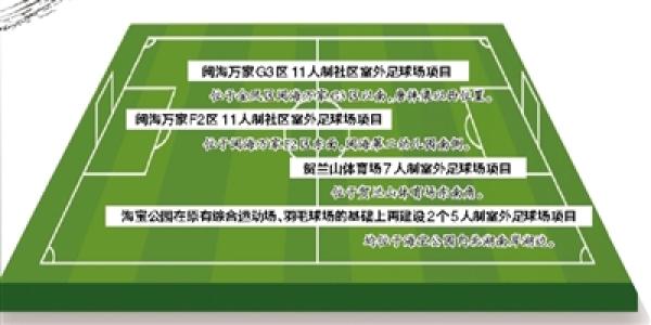 银川室内足球场收费,银川附近哪有足球场