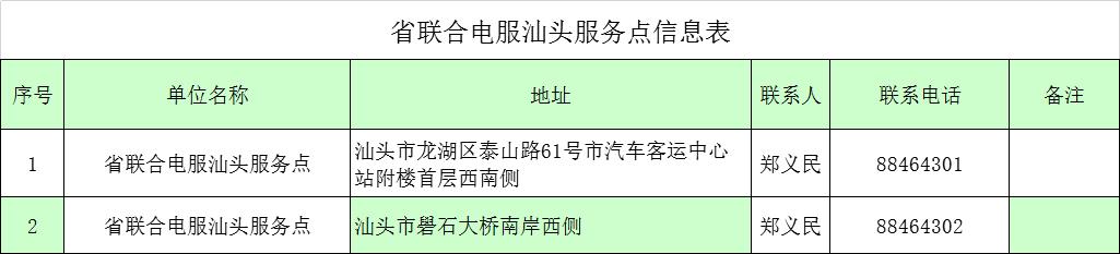 服务区有etc网点吗,服务区增设etc出入口做好技术方案