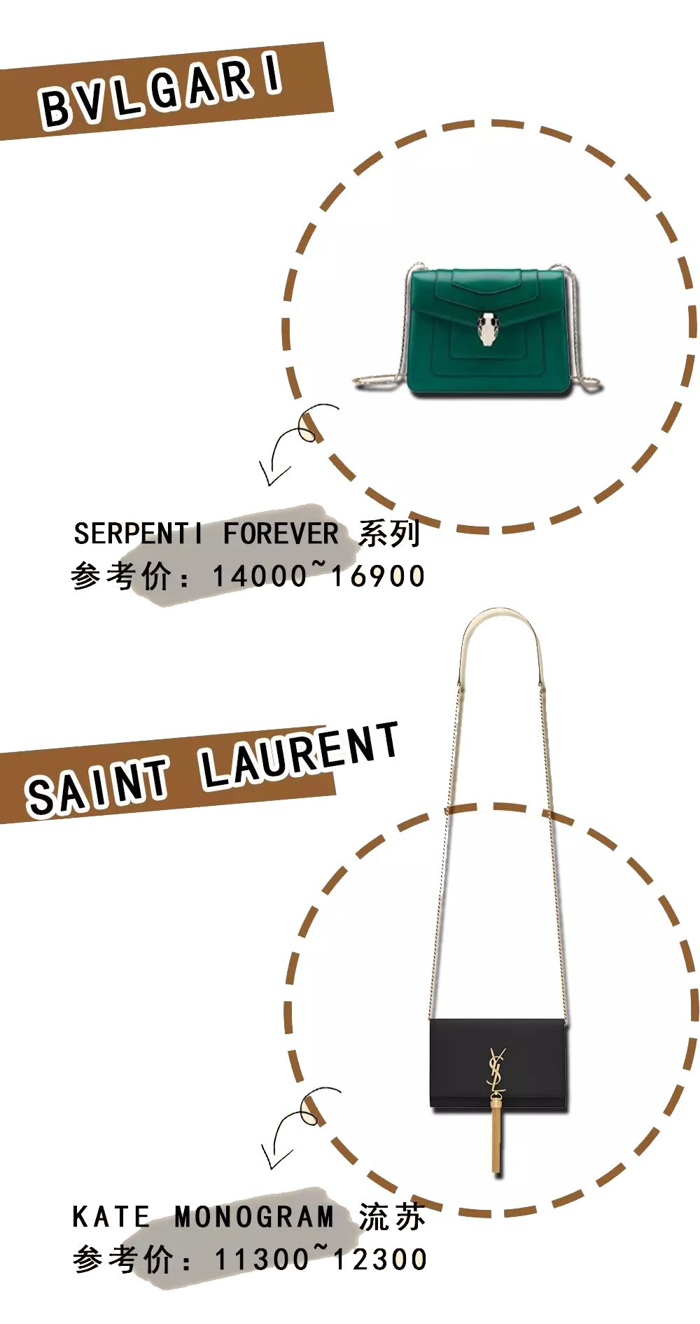 入门大牌包,大牌入门包分享