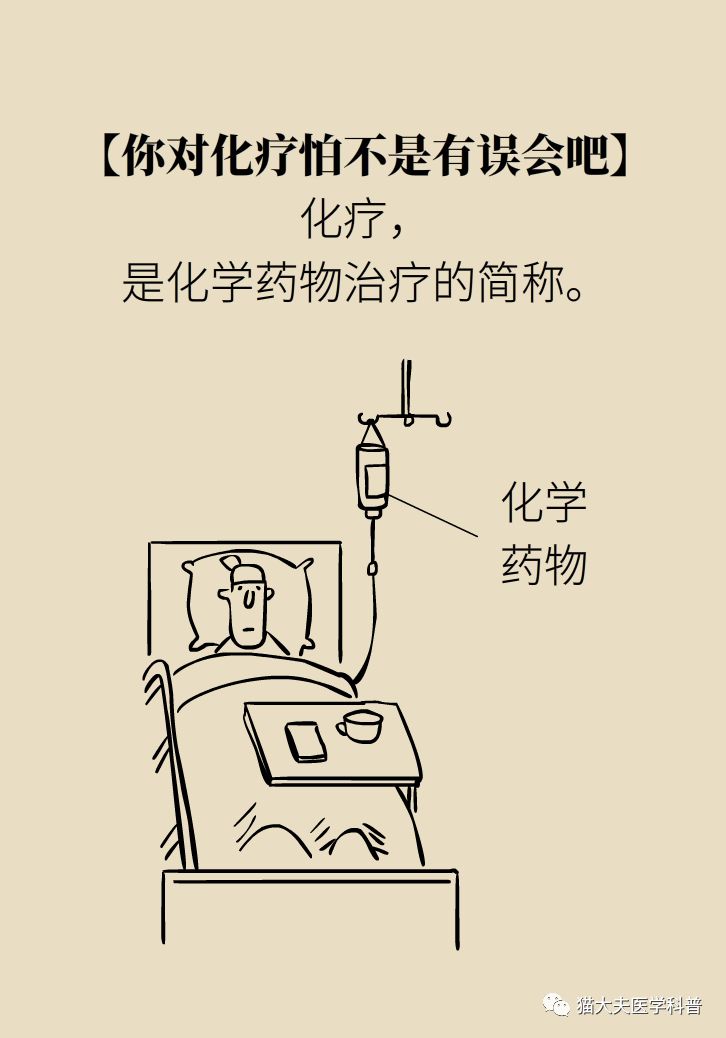 一文读懂癌症,一文看懂放射治疗