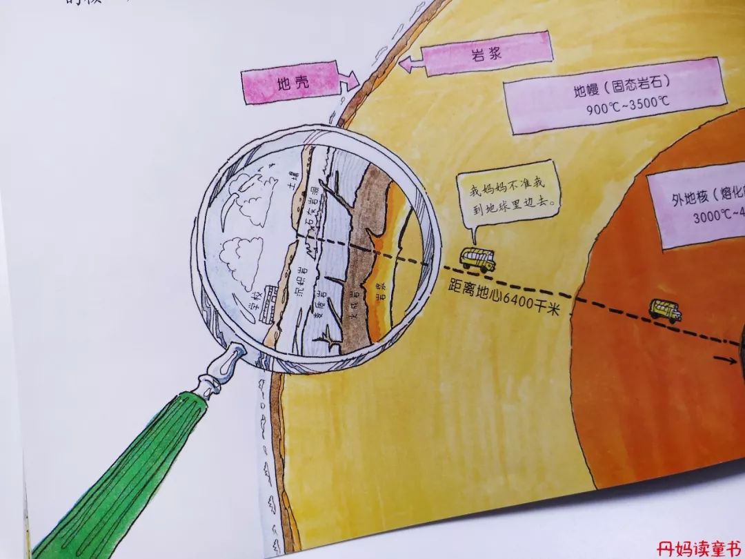 全球销量第一的书,全球十大销量书