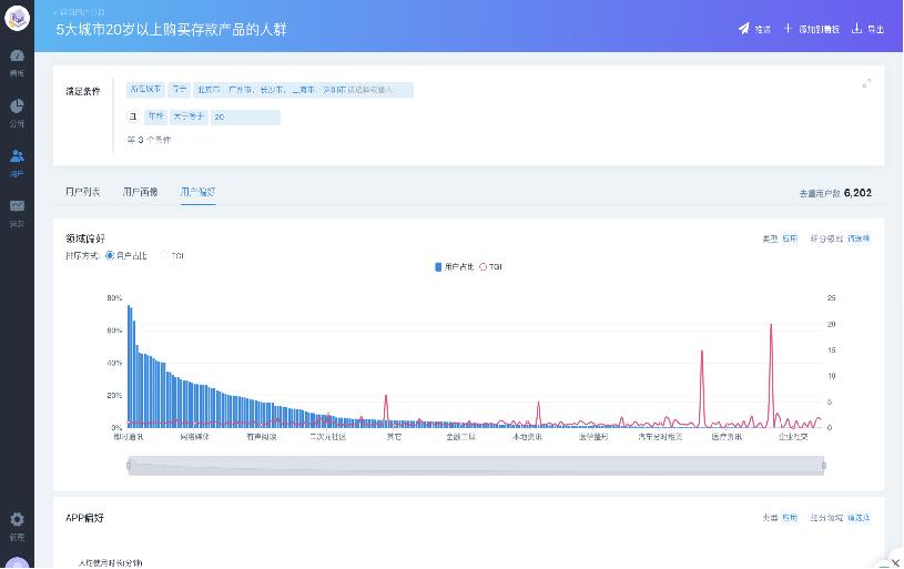 值得购买的五大数据工具,数据分析好用的工具是什么