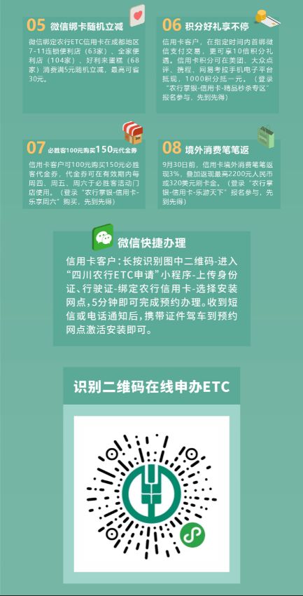 各大银行etc优惠力度杭州,各大银行etc记账卡折扣