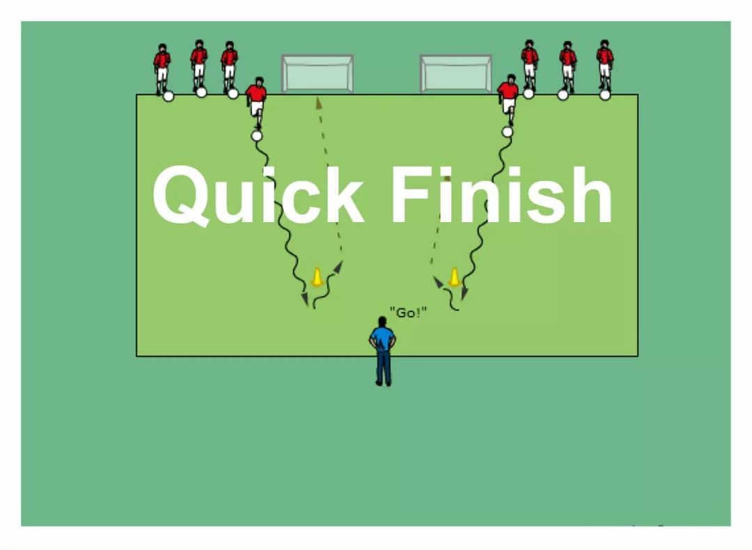 足球教练射门算进球吗,指导球员提高带球近射技术足球