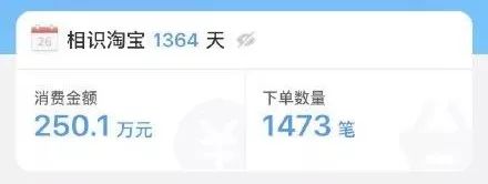 你在淘宝一年的消费额是多少钱,在淘宝上买房好吗