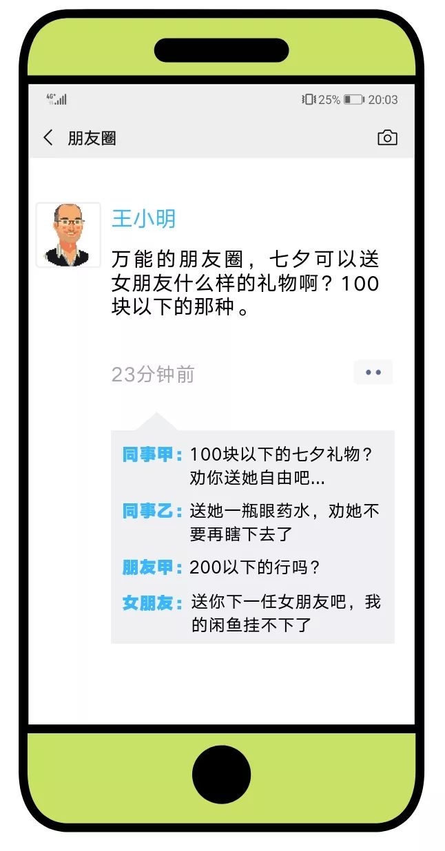 七夕续命指南,七夕送礼指南单身慎点