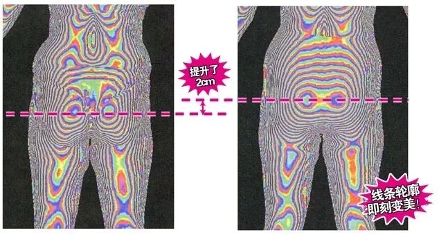 告别“大腹婆”，立变“小腰精”！穿上它，躺着拥有平坦小腹