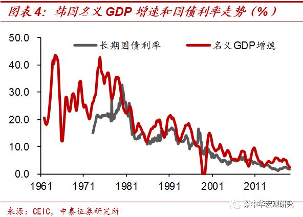 快钱和慢钱哪个更好,快钱和慢钱区别