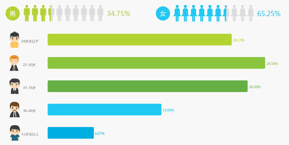 拼多多运营和数据分析,拼多多运营深度分析