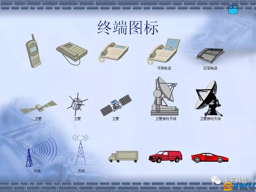 科普常识讲解内容,科普常识有哪些内容