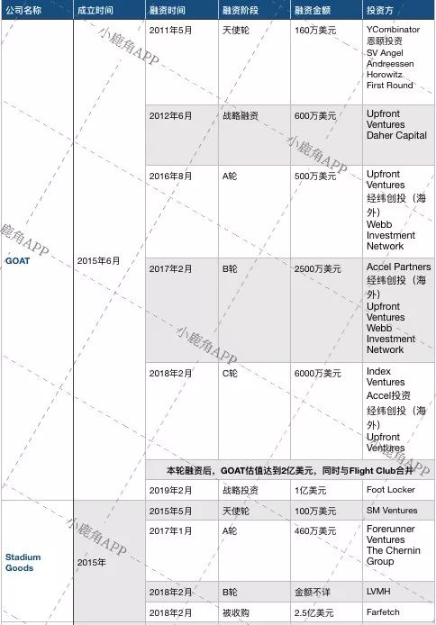 球鞋市场崩盘球鞋会不会降价,球鞋市场乱象经济现象分析