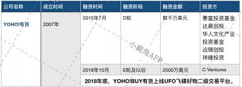 球鞋转售未来发展趋势,球鞋转售市场是什么