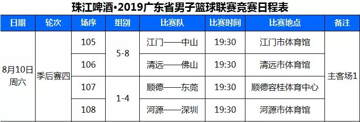 球王赛集锦,球王联赛最新比赛视频