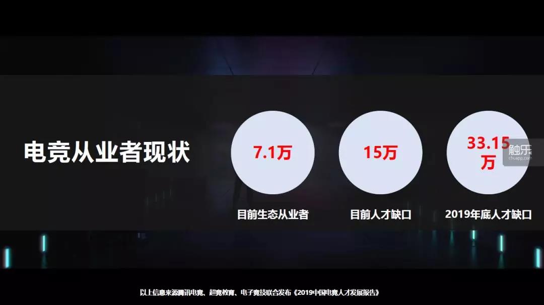 腾竞体育盈利,腾竞体育是做什么的