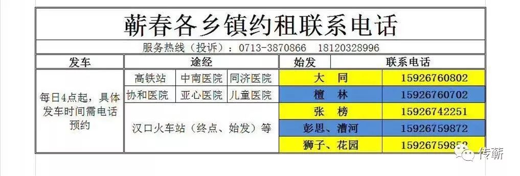 蕲春怎么坐汽车去武汉机场,蕲春到武汉天河机场坐几路车