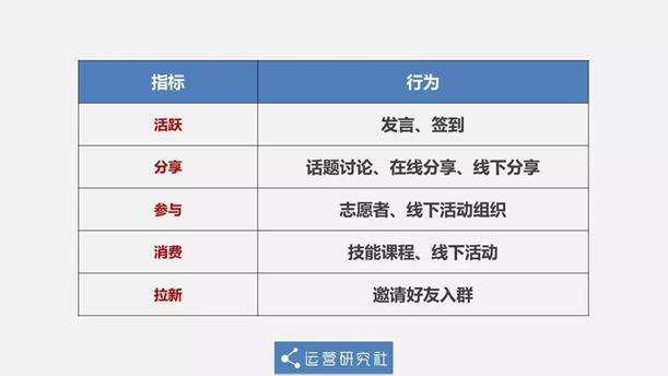 拼多多上下货员怎样操作,拼多多员工内购怎么进