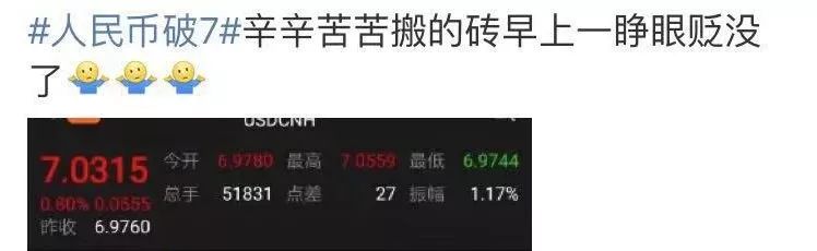 日元汇率创六年新低,日元汇率暴跌多少