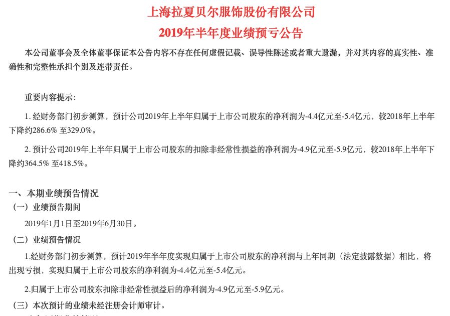 福建又一名企跌落！被称中国ZARA！如今质押爆仓，半年巨亏5亿，关店2400家