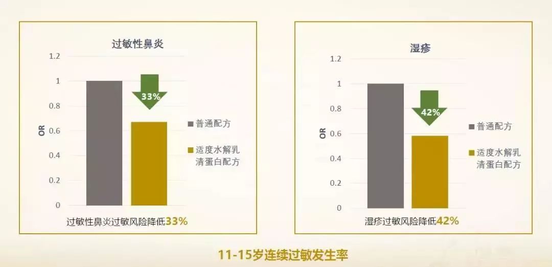 中国式育儿和美国式育儿的区别,中国和西方育儿区别是什么