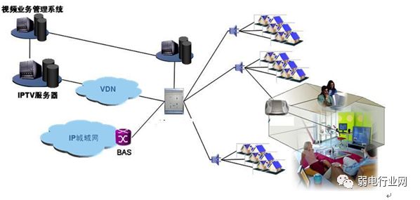 三网合一是什么时候完成,三网合一是指哪三网的融合