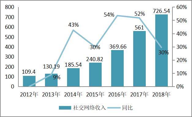 股价腰斩大概亏多少,股价腰斩后利空不断怎么办