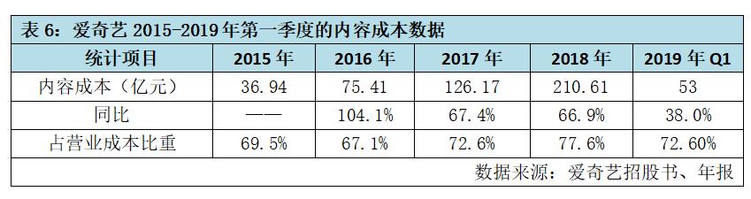 股价腰斩后再创新高,股价腰斩是跌50%吗